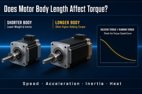 Ultimi blog aziendali su How Much Does Motor Body Length Affect Stepper Motor Torque?